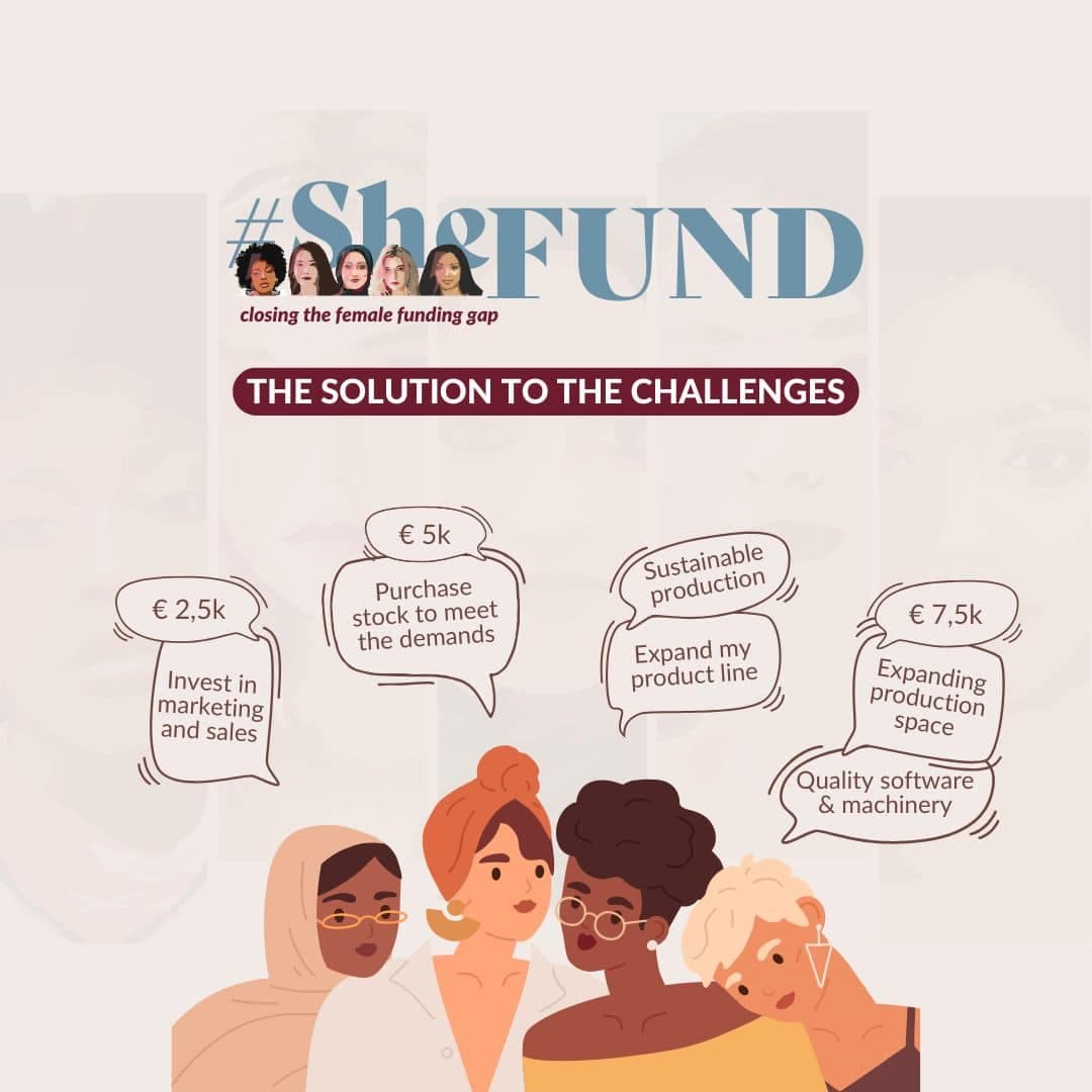 #SheFUND fundraising